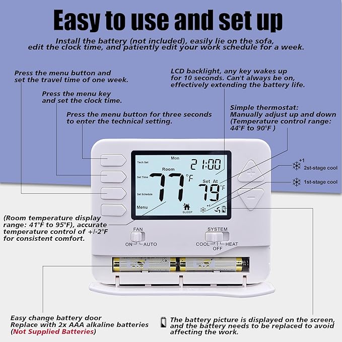 5-1-1 Day Programmable Thermostat for Home Conventional Single or Multistage Systems, up to 2 Heat/ 2 Cool, (with White Backlight)