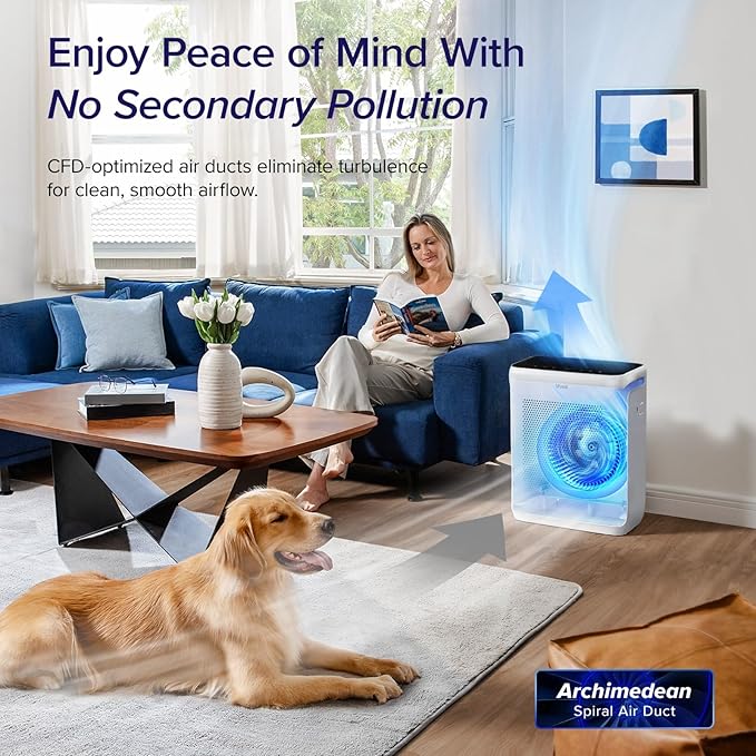 LEVOIT Air Purifiers for Home Large Room Up to 1875 Ft² with Washable Pre-Filter, AHAM VERIFIDE, Air Quality Monitor, HEPA Sleep Mode for Allergies, Pet Hair in Bedroom, Vital 200S-P, White