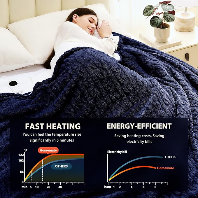Homemate Electric Heated Blanket Full - 72"x84" Heating Bed Blankets Throw with 10 Heating Levels 8 Hours Auto Off Fast Heating Over-Heated Protection Ultra Soft Warm Flannel ETL Certified