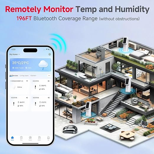BaldrTherm WiFi Hygrometer Thermometer 6 Pack, Smart Temperature Humidity with App Notification Alert, Date Storage, Remote Monitor for Bedroom, Wine Cellar, Basements(Only Support 2.4G Wi-Fi)