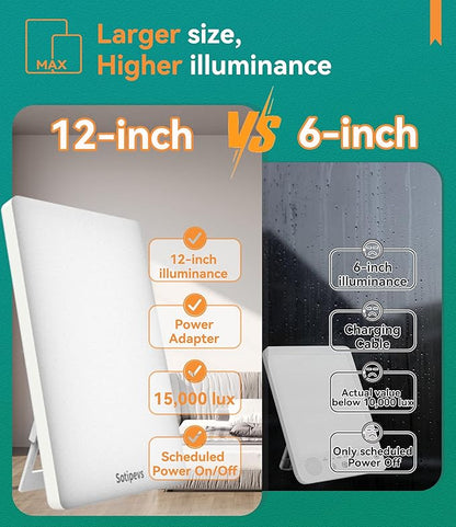 Light Therapy Lamp, 15,000 Lux Happy Lamp, Adjustable Brightness UV-Free, Touch Control Sun Lamp with Memory Function Timer - Ideal for Home Office Desk Use to Boost Mood, Focus
