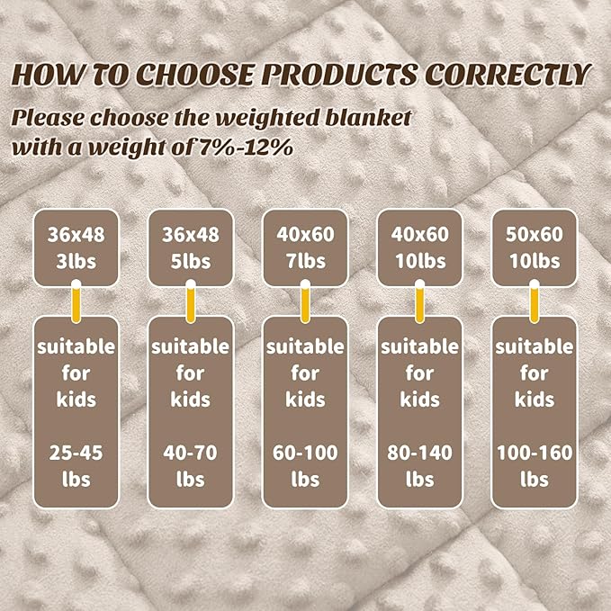 anfie Weighted Blanket Kids(40"x60" 7lbs) Weighted Blanket Cooling Blanket for Sleeping,Throw Size Breathable Blanket with Premium Glass Bead(Khakil)