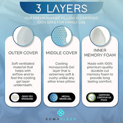 SelectSoma Knee Pillow for Side Sleepers with Cooling Memory Foam Gel Cover - Leg Cushion for Pain Relief in Sciatica, Back, Hips, Knees, and Joints - Body Positioner for Maternity, Rest, and Sleep