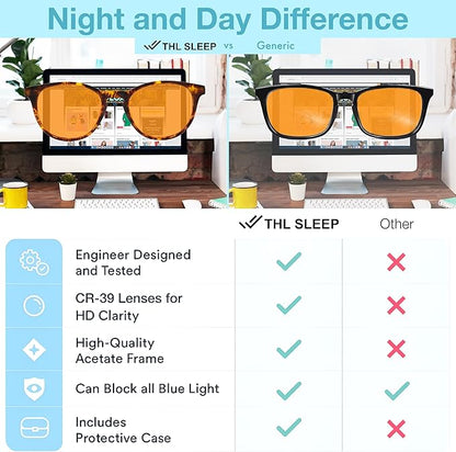 +1.0 +1.5 +2.0 +2.5 Orange Blue Light Blocking Reading Glasses for Better Sleep - Migraine Glasses for Women & Men