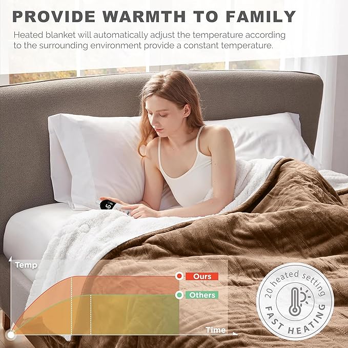 Degrees of Comfort Sherpa Plush Dual Control Electric Blanket Queen Size, Heating Blankets | Washable | Automatic Shut Off | Double Zone, 6 Heat Settings | 84" x 90" Mocha