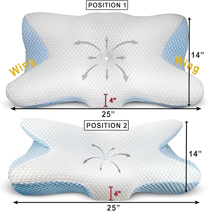 Ergonomic Cervical Memory Foam Neck Pillow for Pain Relief, Orthopedic Contour Pillow for Side, Back & Stomach Sleepers, Hypoallergenic, Breathable, Washable Cover for Better Sleep