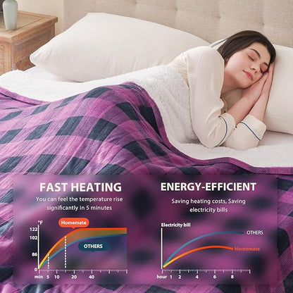 Homemate Electric Blanket Heated Twin Size - 62“x84“ Ultra Soft Cozy Flannel Heating Blanket with 10 Fast Heat Levels 8 Hours Auto Off Over-Heated Protection ETL Certification Keep Warm in Home
