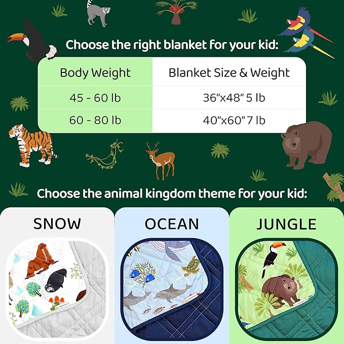 Aricove Kids Weighted Blanket, 5 lb, 36x48 inches, Small Size, Soft Cotton, Machine Washable, Green/Jungle Animals