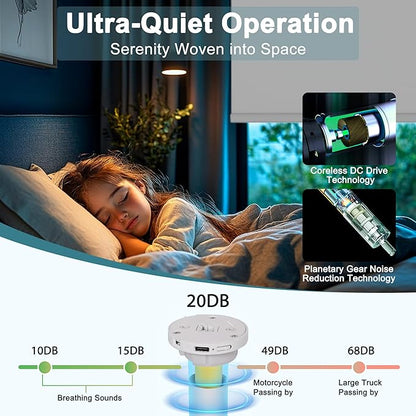 BERISSA Motorized Blinds with Remote,Blackout Smart Roller Shades with App,Voice Control,Linen Fabric,Thermal Insulated Automatic Blinds,Electric Shades with USB/Solar Pannel.Linen White