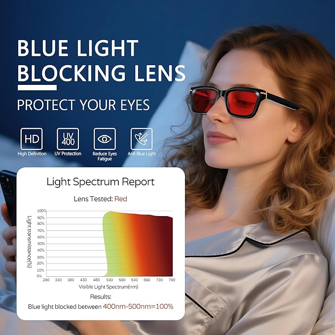 Sleep Blue Light Blocking Glasses for Men and Women, Computer Gaming Glasses Anti Eyestrain & UV Glare
