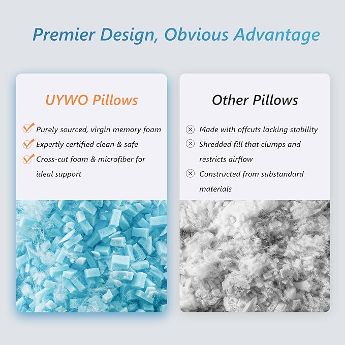 Cooling Firm Bed Pillows Set of 2, Shredded Memory Foam Pillows for Sleeping Luxury Gel Pillows for Side Back Stomach Sleepers with Removable Washable Cover(Blue, King(U.S. Standard))