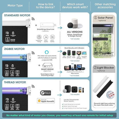 SmartWings Motorized Roller Shades 5% Openness Without Privacy Custom Size, Rechargeable Battery, Works with Matter/Apple HomeKit, Alexa, Thread/Zigbee, Remote Optional, 5% Openness Black