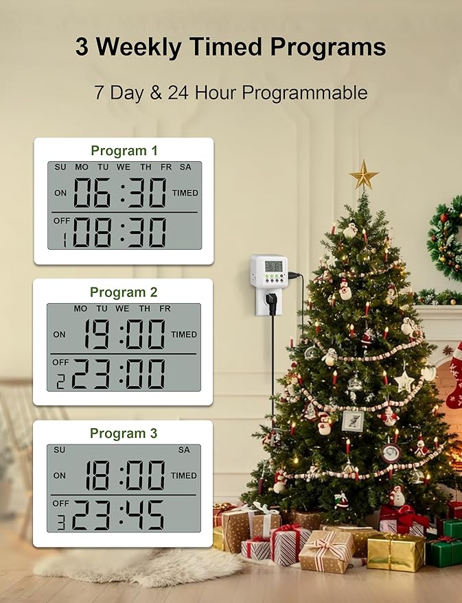 3-in-1 Dual Outlet Timer Plug with Interval Cycle for Indoor, 7 Day 24 Hour Programmable Digital Repeat Timer Switch(15A, 1875W)
