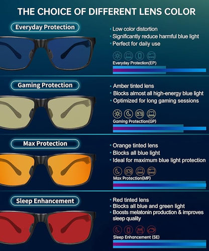 ANYLUV Blue Light Blocking Glasses Men Computer Gaming Glasses Lightweight Al-Mg Metal Anti Eyestrain Eye Protection
