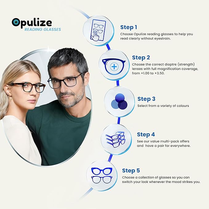 OPULIZE SEE Reading Glasses with Blue Light Blocking for Women and Men, Narrow Frame, Spring Hinges, Computer Gaming Glasses, Grey +1.5 (Pack of 1)