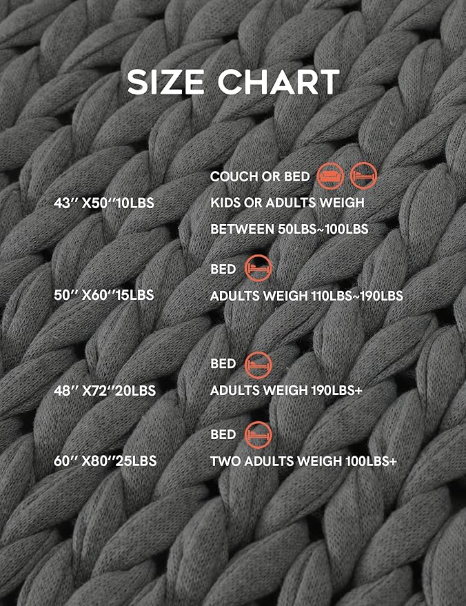 YnM Cotton Weighted Blanket, Handmade Chunky Knitted Design, Soft and Cozy, Temperature Regulating and Breathable, Machine Washable Throw for Sleep or Home Decor (Pine Green, 60x80 Inch, 25lbs)