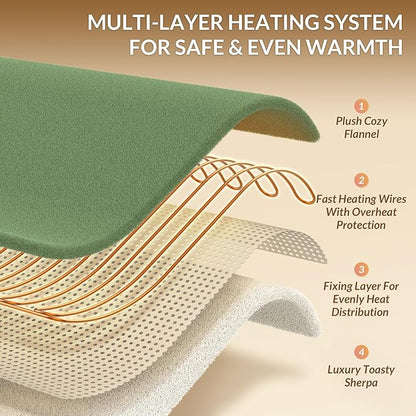 HOMLYNS LuxeHeat Heated Blanket Electric Blanket Queen Size, Soft Flannel Sherpa Heating Blanket with 10 Heat Settings, 1-10 hrs Timer Auto Shut Off (84x90 inches, Green)