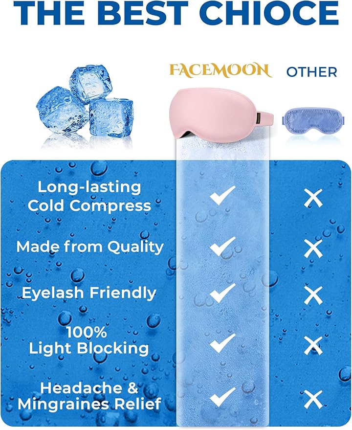 3D Blackout Cooling Gel Eye Mask: 6oz Weighted Cold Compress, Deep Relaxation & Meditation Mask for Women, Nurse Night Shift Recovery, Headache & Stress Cooling Comfort, Gift Ready, Pink