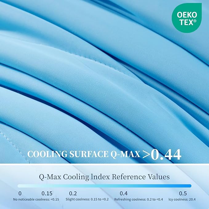 Rwlvpe Cooling Comforter Queen Size, Double-Sided Cooling Blanket for Hot Sleepers Night Sweats, Summer Comforter for Queen Size Q-Max>0.45 Ice Blanket Breathable Soft Lightweight Comforters, 90"x90"