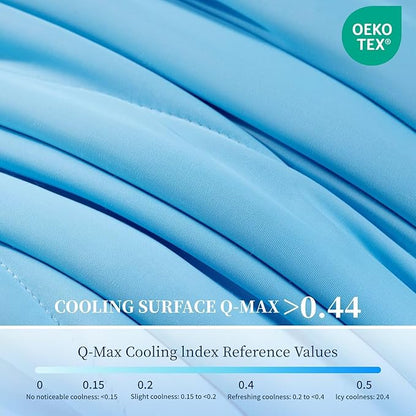 Rwlvpe Cooling Comforter Queen Size, Double-Sided Cooling Blanket for Hot Sleepers Night Sweats, Summer Comforter for Queen Size Q-Max>0.45 Ice Blanket Breathable Soft Lightweight Comforters, 90"x90"