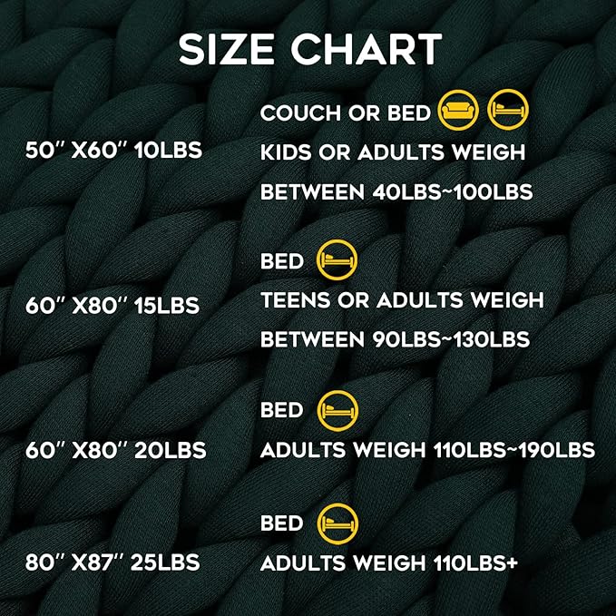 YnM Knitted Weighted Blanket, Handmade Chunky Knitted Design, Soft and Cozy, Temperature Regulating and Breathable, Machine Washable Throw for Sleep or Home Decor (Pacific Green, 60x80 Inch, 15lbs)