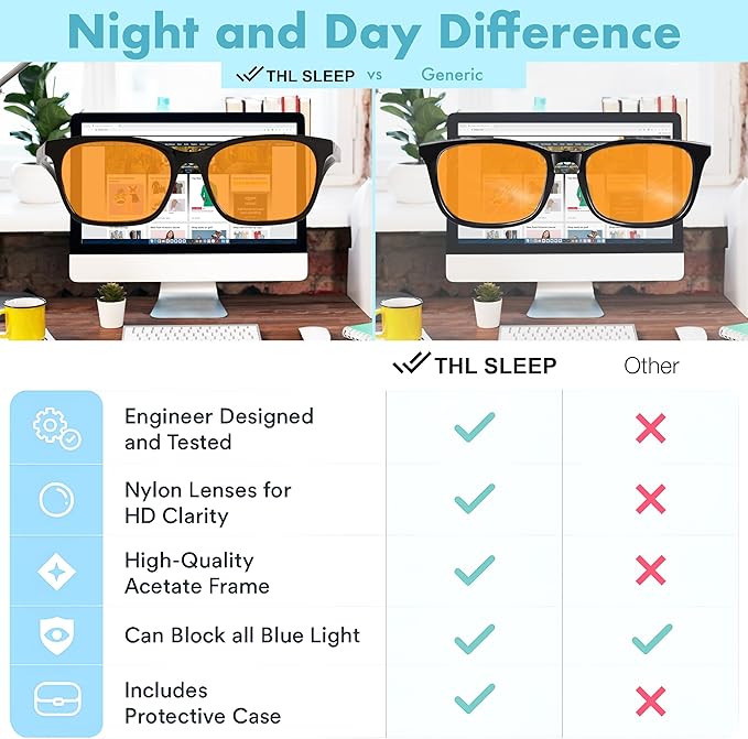 XL Orange Blue Light Blocking Glasses for Better Sleep - 99.5% Premium Acetate Computer Migraine Glasses for Men - Amber Tint Gaming Glasses - TV Blue Light Blockers Gamer Glasses for Eye Strain