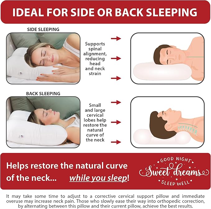 Core Products Tri-Core Cervical Support Pillow – Firm Orthopedic Neck Pillow for Pain Relief, Back and Side Sleepers – Ergonomic Contour Pillow – Assembled in USA, Full Size, Gray