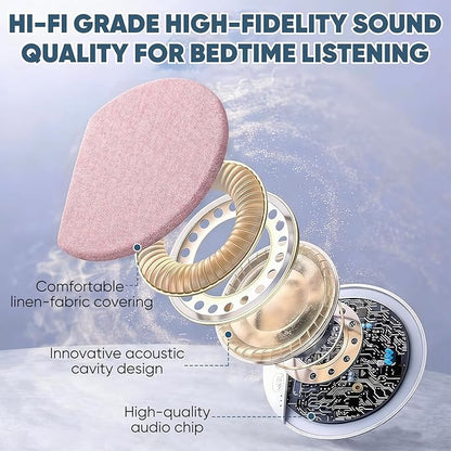 Sleep Pillow Speaker, Bluetooth Pillow Speaker for Sleeping, Mini Bone Conduction Bluetooth Sleep Aid with White Noise Timer, Flat and Ultra-Thin, Auto-Off Function for Deep Sleep (Blue)