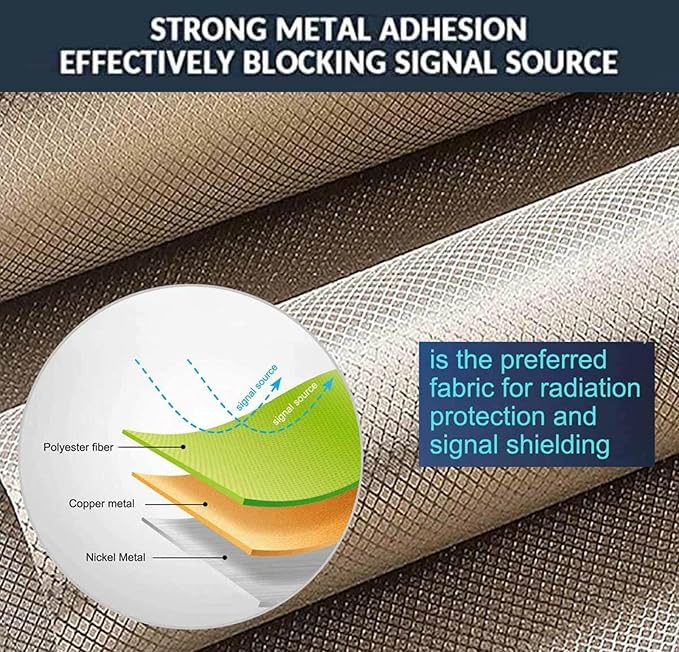 Faraday Fabric Proof Military Grade Faraday Cloth EMP Blankets for Generators Conductive Material Blocks RF Signals WiFi RFID EMF Radiation Shielding,silver-7m