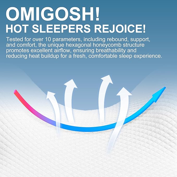 Knee Pillow for Side Sleepers,Leg Pillows for Sciatica,Knees,HIPS,Joints Between Legs,Back Pain Relief When Side Sleeping Spine Alignment Support for Knee Surgery Recovery,Removable Strap