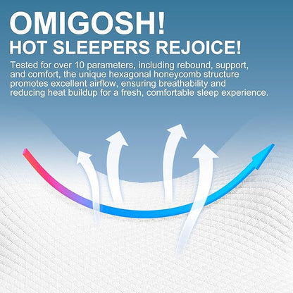 Knee Pillow for Side Sleepers,Leg Pillows for Sciatica,Knees,HIPS,Joints Between Legs,Back Pain Relief When Side Sleeping Spine Alignment Support for Knee Surgery Recovery,Removable Strap