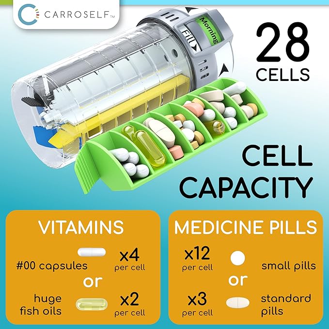 Complete Pill Dispenser System with to-Go Box, Pill Cutter & Extra Cartridges – Weekly AM/PM Pill Organizer for 4 Daily Doses, Travel Pill Case & Medication Organizer for Home and On-The-Go
