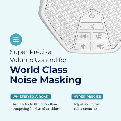 Adaptive Sound Technologies LectroFan EVO White Noise Machine - Compact Sleep Sound Machine for Bedroom, Travel, Study & More - 22 Non-Looping Fan, Ocean Noise Variations - White