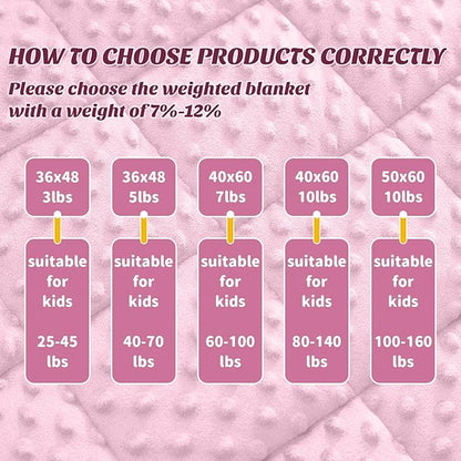 anfie Weighted Blanket Kids(36"x48" 5lbs) Weighted Blanket Cooling Blanket for Sleeping,Throw Size Breathable Blanket with Premium Glass Bead(Pink)