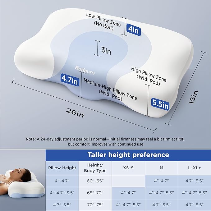 Bedsure Cervical Neck Pillow - Ergonomic Pillows for Deep Sleep, Memory Foam Pillows for Side & Back Sleepers, Orthopedic Cervical Pillow Shape Gently Cradles Head & Neck Support, Shoulder Pain Relief