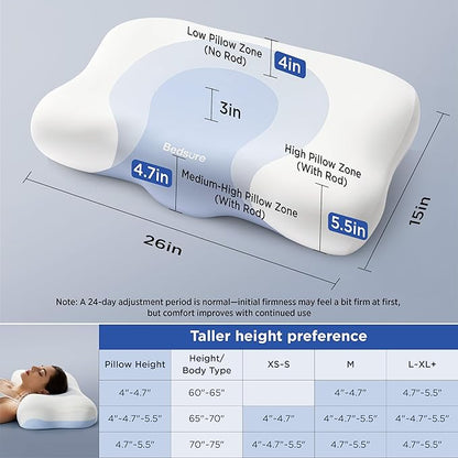 Bedsure Cervical Neck Pillow - Ergonomic Pillows for Deep Sleep, Memory Foam Pillows for Side & Back Sleepers, Orthopedic Cervical Pillow Shape Gently Cradles Head & Neck Support, Shoulder Pain Relief