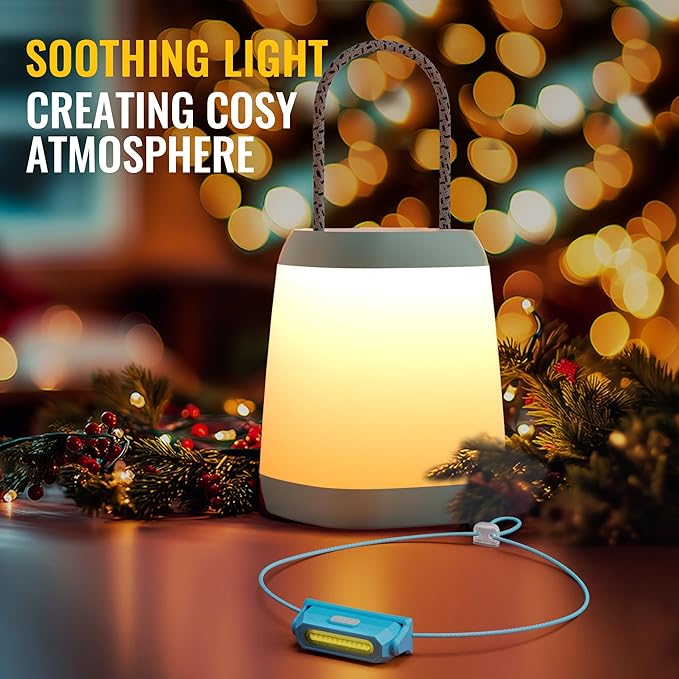 LED Camping Essentials, Battery Powered LED Camping Lantern & Headlamp Sets, Multiple Purposes Tent Light for Camp, Hiking, Emergency, Backpacking, Indoor/Outdoor,Gift for Kids