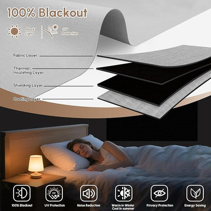 Kincmo No Drill Motorized Blinds with Remote, 100% Blackout Roller Shades for Windows, Custom Electric Blinds Compatible with Alexa, Apple Homekit, Google Home (100% Blackout Dual Sided Grey)