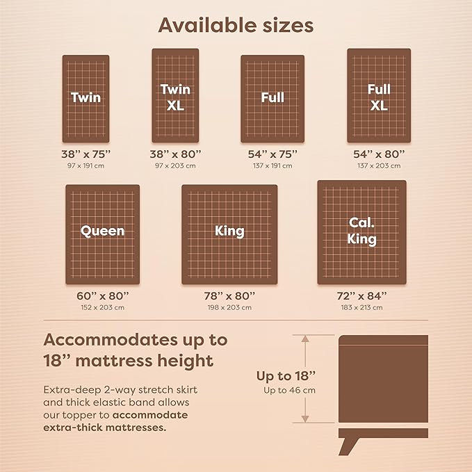 HOSPITOLOGY PRODUCTS Queen Mattress Protector Hypoallergenic Natural Cotton - Waterproof - Fitted Cover - Machine Washable - 60" W x 80" L