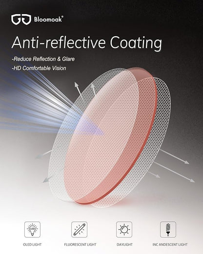 Bloomoak 99% Blue Light Blocking Glasses,Nighttime Sleep,Fully Wraparound Your Eyes with No Leaks for Side Glare/Dry Eyes