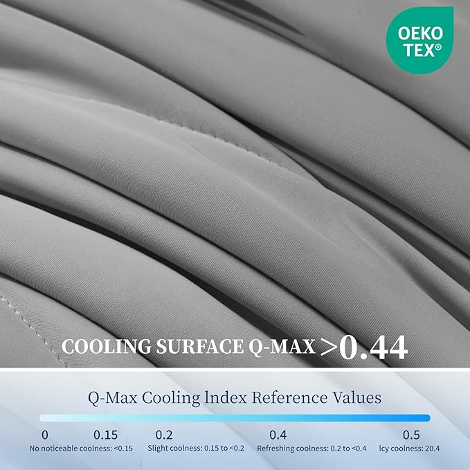 Rwlvpe Cooling Comforter Queen Size, Double-Sided Cooling Blanket for Hot Sleepers Night Sweats, Summer Comforter for Queen Size Q-Max>0.45 Ice Blanket Breathable Soft Lightweight Comforters, 90"x90"