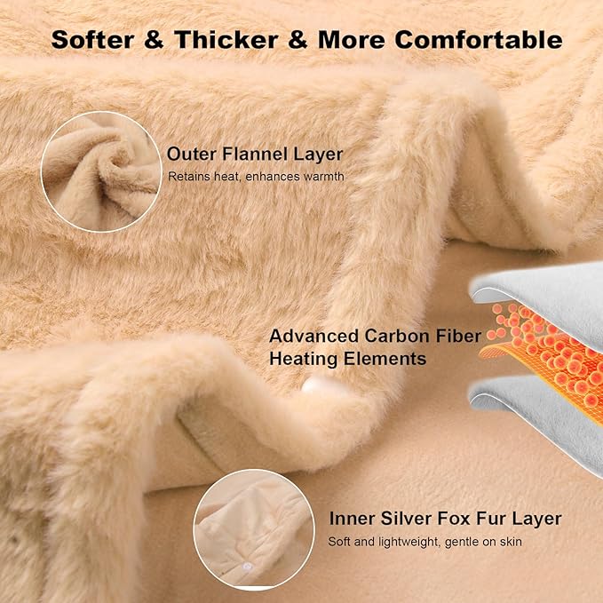16000mAh Heated Blanket Battery Operated Soft Cordless Heated Blanket Shawl Portable Heated Throw Blanket Poncho Wraps Fast Heating with 3 Heat Levels 6 Heating Zones