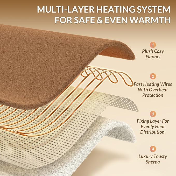 HOMLYNS LuxeHeat Heated Blanket Electric Blanket Twin Size, Soft Flannel Sherpa Heating Blanket with 10 Heat Settings, 1-10 hrs Timer Auto Shut Off (62x84 inches, Coffee)