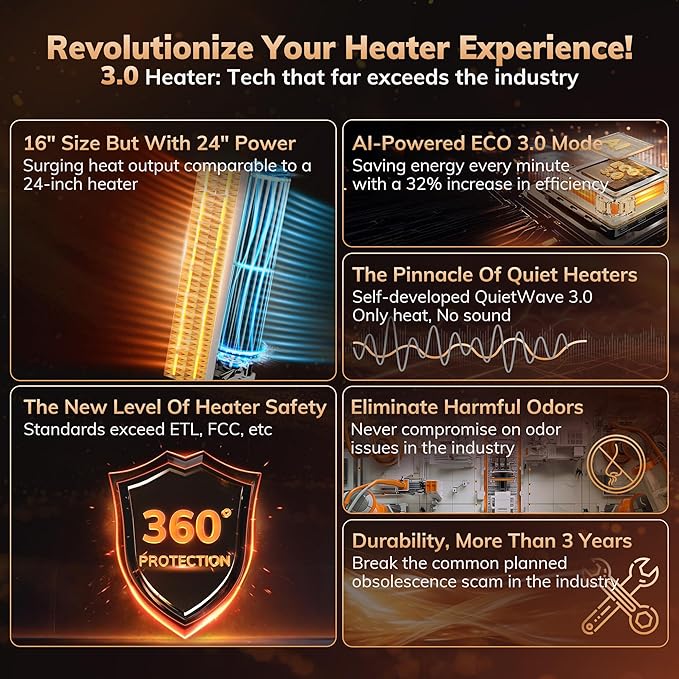 Newly Upgraded AEOCKY Space Heaters for Indoor Use, 1500W Metal Electric Space Heater with AI Thermostat, Tower Heater with ECO Mode, Oscillating, Remote, Timer for Office, Home, Bedroom