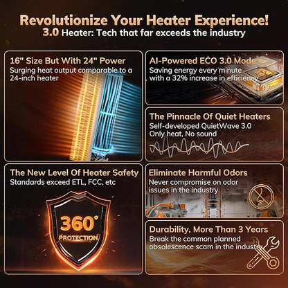 Newly Upgraded AEOCKY Space Heaters for Indoor Use, 1500W Metal Electric Space Heater with AI Thermostat, Tower Heater with ECO Mode, Oscillating, Remote, Timer for Office, Home, Bedroom