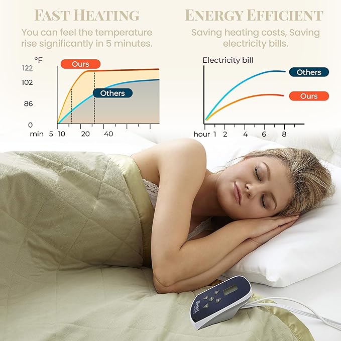 Thermee Micro Flannel Twin-Size Electric Heated Blanket, 10 Heat Settings with Timer & Safety Shutoff, Fast Heating Warm Blanket, Machine Wash & Dry, 85Lx66W, Tan