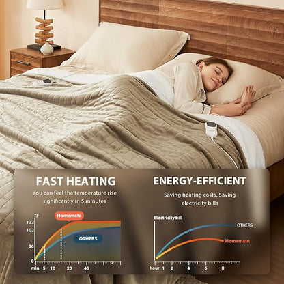 Homemate Electric Heated Blanket Full Size - 72"x84" Heating Blanket Full Size 1/2/4/6/8 Hours Auto-Off 10 Heat Level Over-Heat Protection Flannel Sherpa ETL Certification