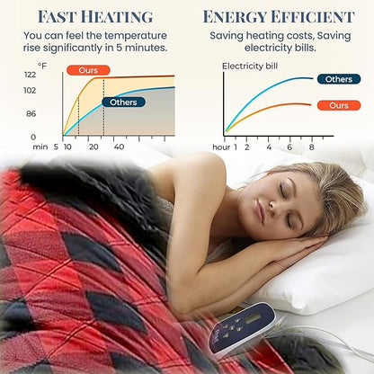 Thermee Micro Flannel Heated Blanket - Twin Size, 10 Settings, Rapid Heating, Rustic Check