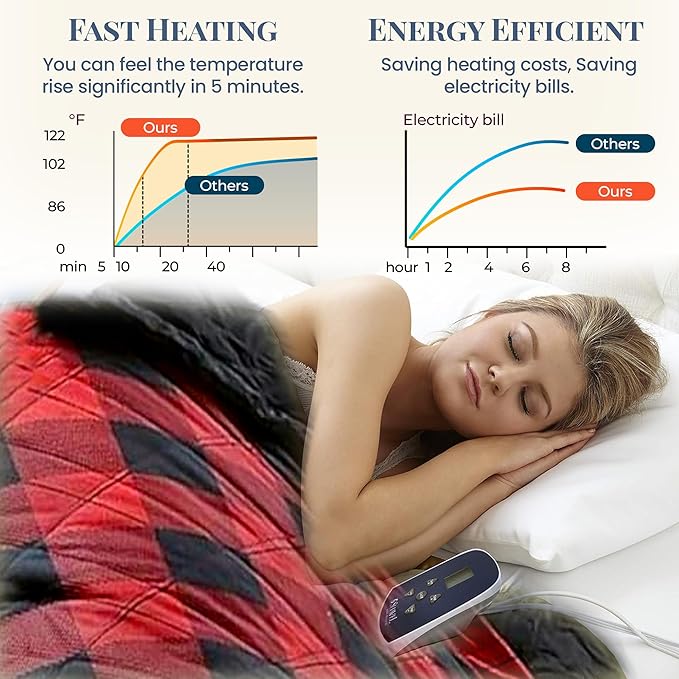 Thermee Micro Flannel Blanket King Size Heated Blanket with 10 Settings, Programable Heating Blanket, Luxuriously Soft Heated Throw Blanket, Rapid Heating Thermal Blanket, Warm Blanket - Rustic Check