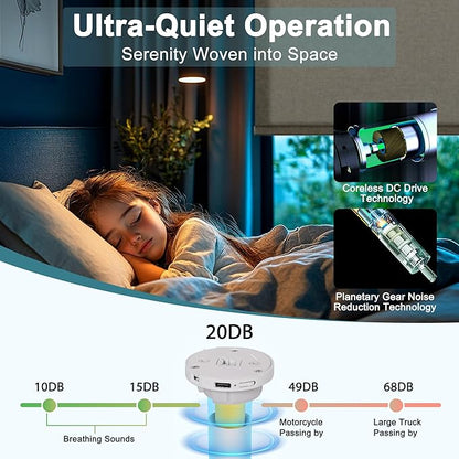 Motorized Blinds with Remote,Light Filtering Smart Roller Shades with App,Voice Control,Thermal Insulated Automatic Blinds,Electric Shades with USB/Solar Pannel.Filter Linen Brown